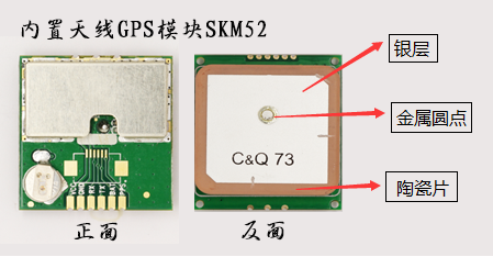 奇趣腾讯分分测控GPS模块天线