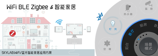 SKYLAB WiFi模块，蓝牙模块与智能家居