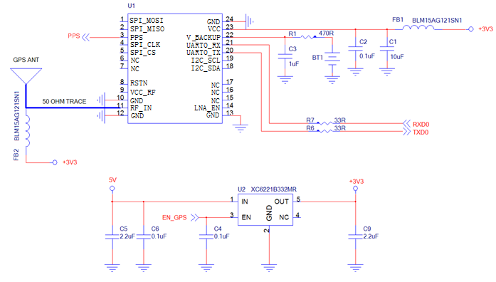 L1+L5双频多模定位模块SKG8212的参考电路.png