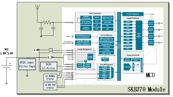 SKB378：工业级ble蓝牙模块原理图.png